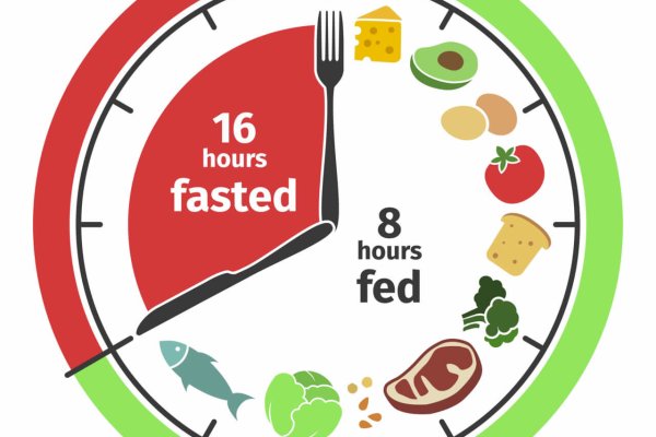 顺便“减肥”成功