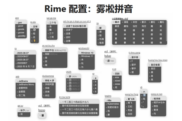 时隔多年用回 Rime 输入法（小狼毫 + 雾凇拼音）